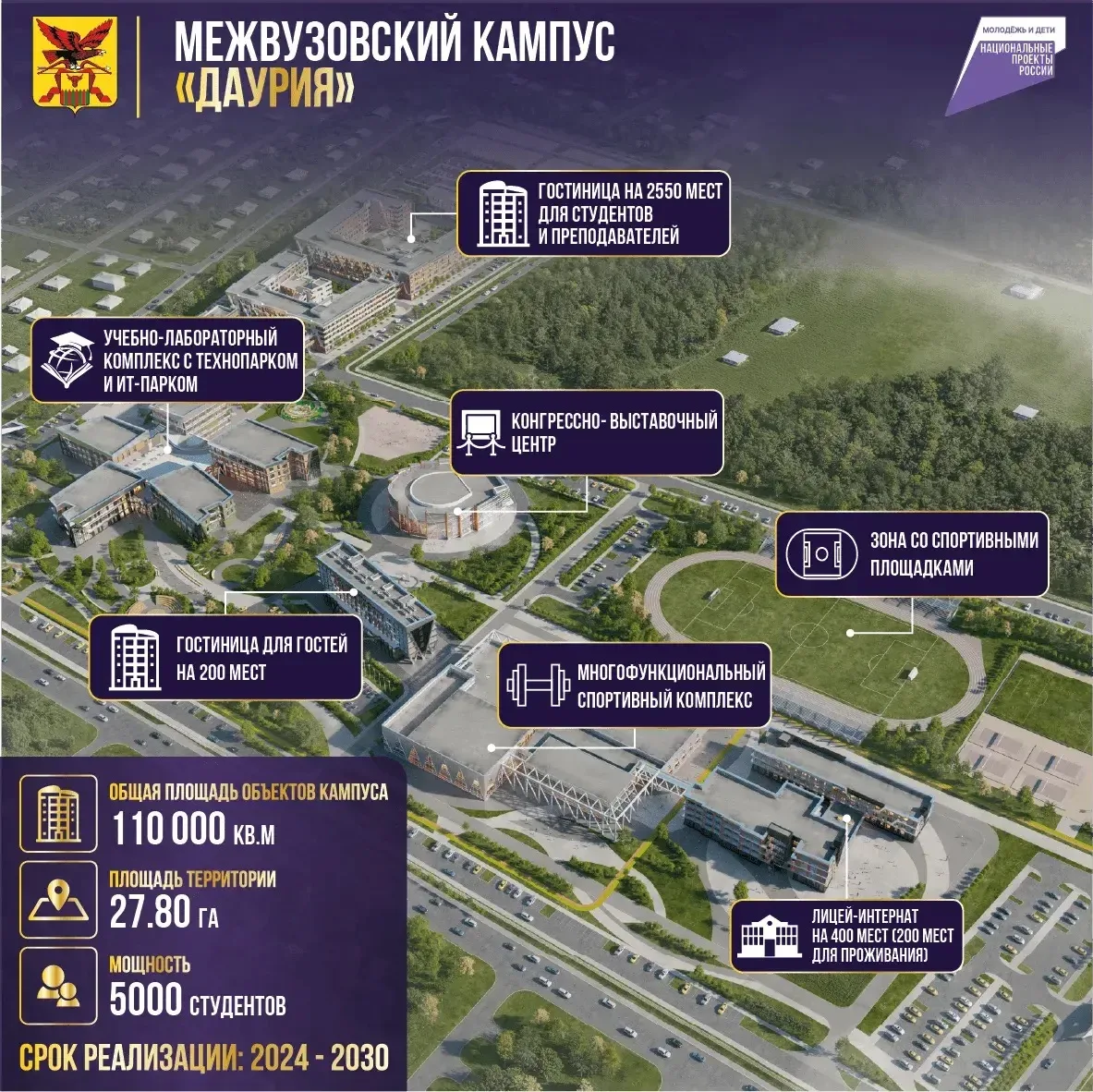 Рассмотрели ход проектирования межвузовского кампуса «Даурия». Близки к завершению этог...