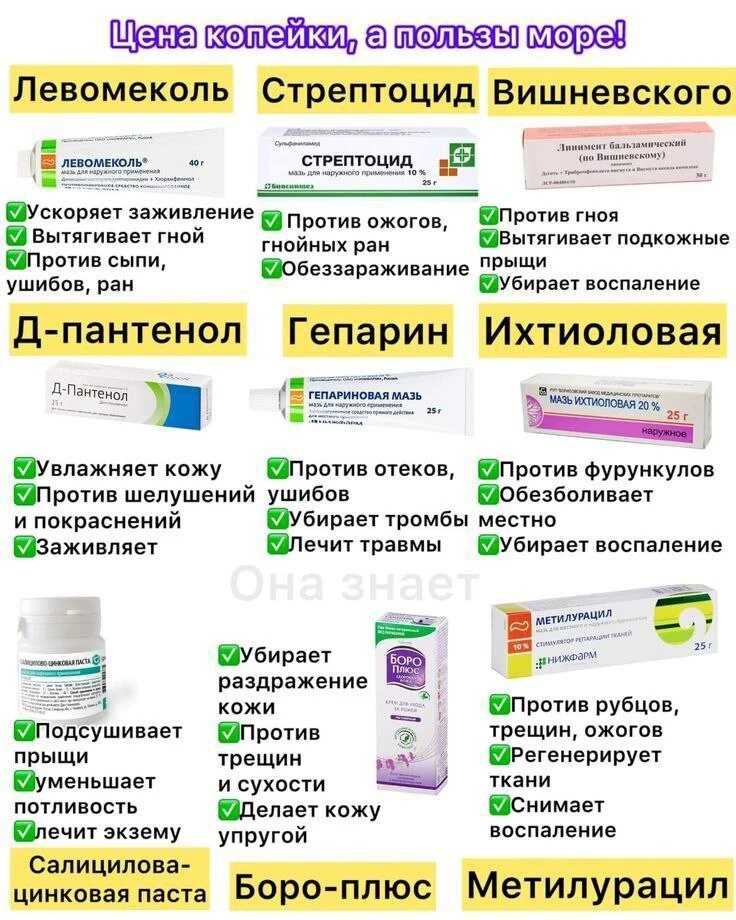 Подборка дешевых и одновременно эффективных препаратов!