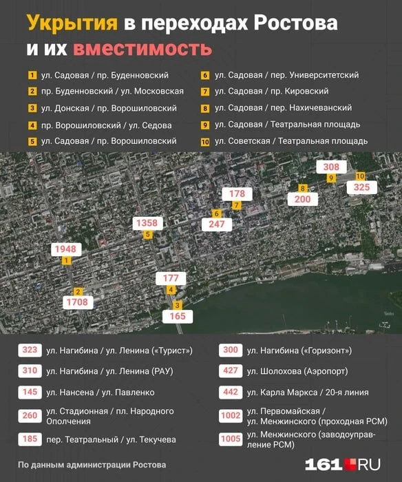 ❗️ Опубликованы адреса бомбоубежищ Ростова: список адресов. Отправь близким!