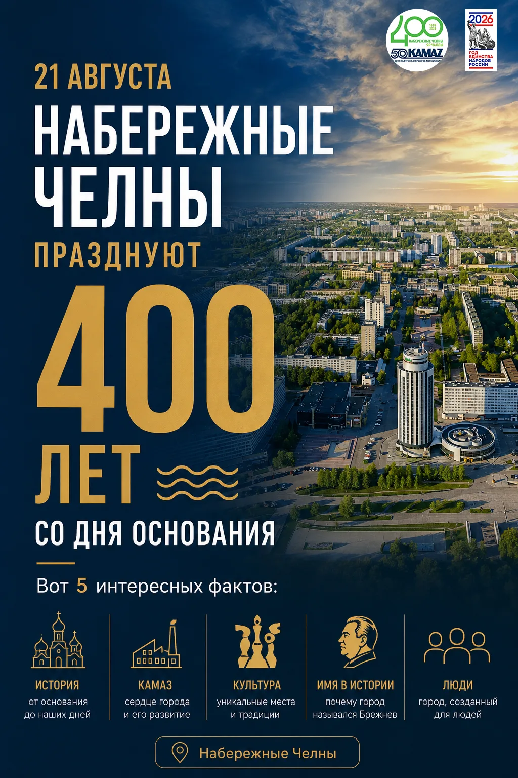 Друзья! В этом году Набережные Челны празднуют 400-летие. Мы подготовили для вас 5 инте...
