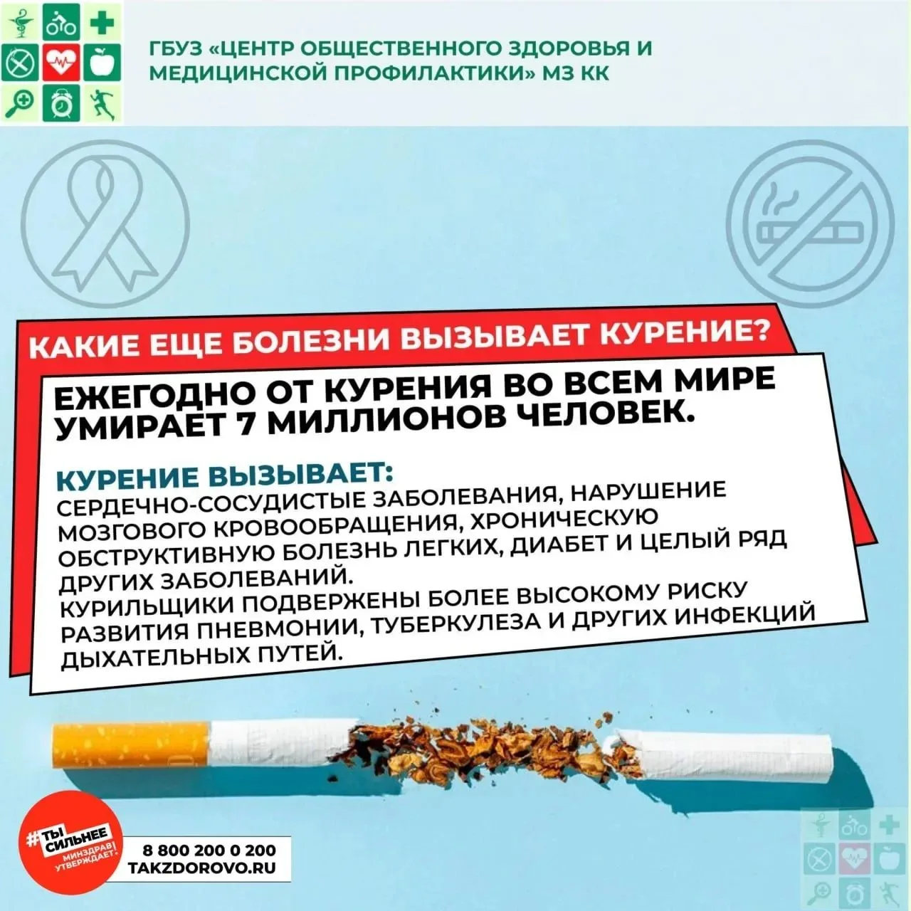 🚭 Твое здоровье — твой выбор: вся правда о курении и как сказать ему «нет»!