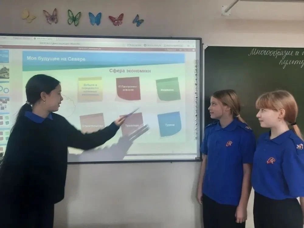 Тема внеурочного занятия региональной программы "На Севере - жить!" «Мое будущее на Севере» Цель зан
