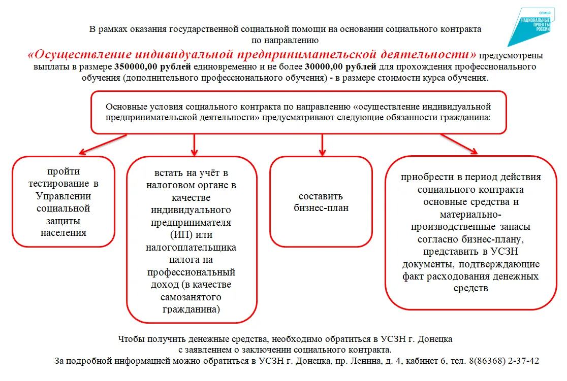 Социальные контракты