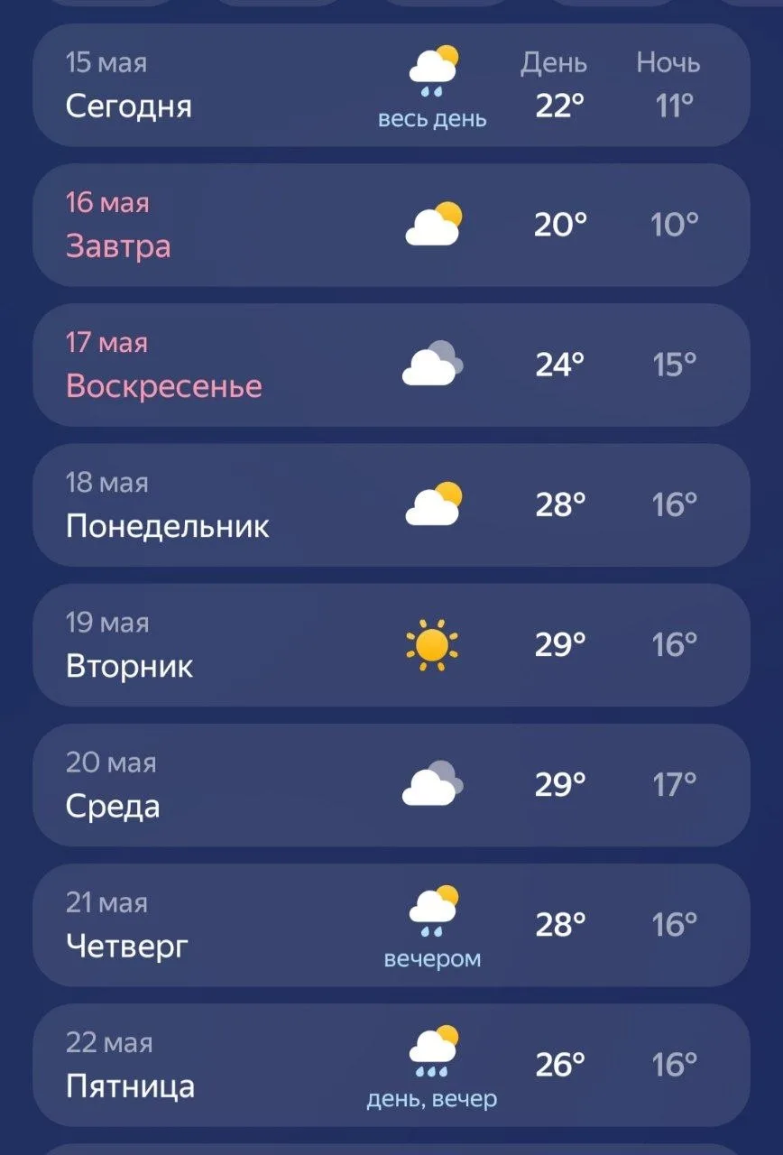 Медиа публикации