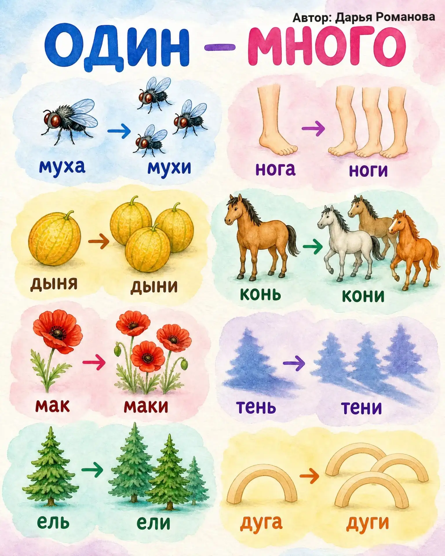 День 3 про слоговую структуру слова.