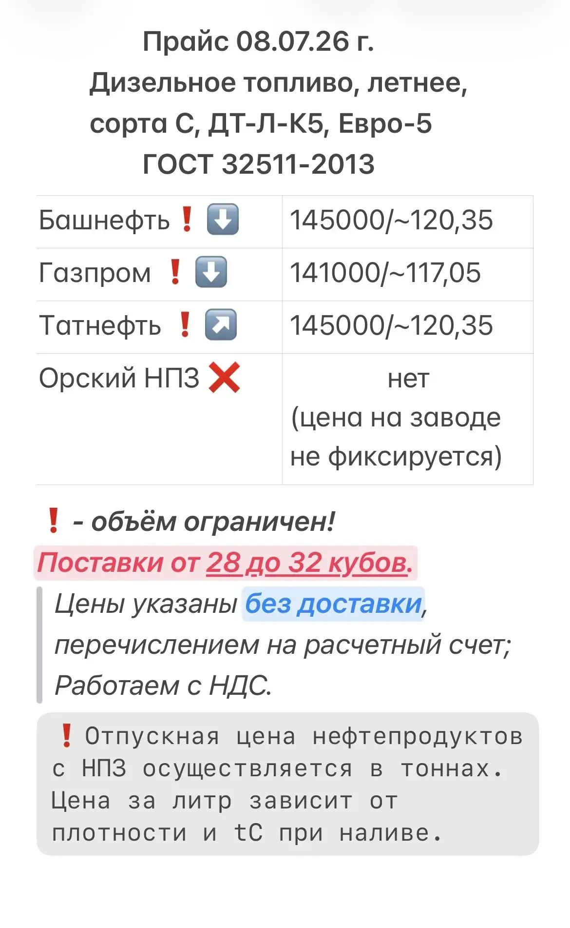 Добрый день! 😊