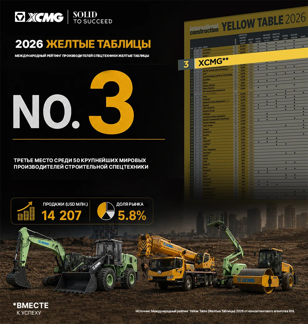 🏆 XCMG в топ-3 крупнейших мировых производителей строительной техники