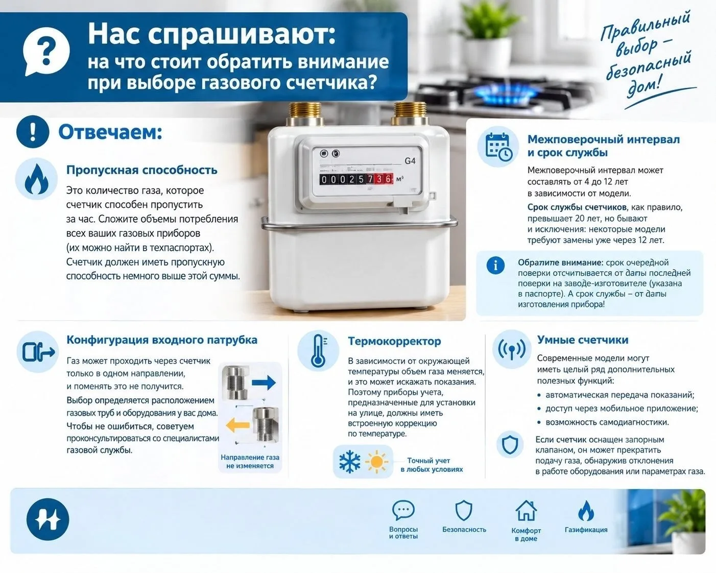❓ На что стоит обратить внимание при выборе газового счетчика?