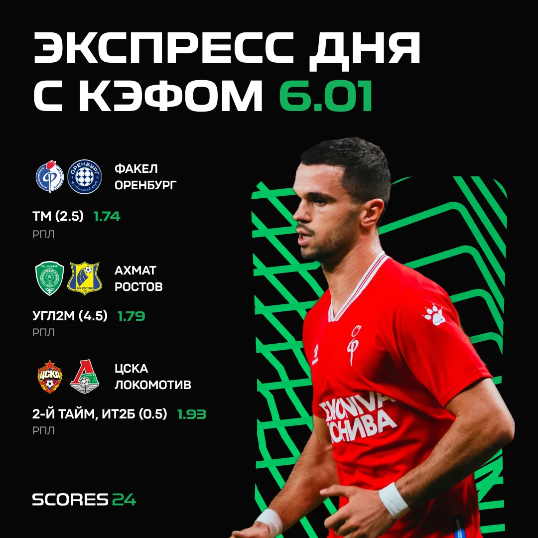 ⚽️ Собрали для вас экспресс на РПЛ с кэфом 6.01 💪
