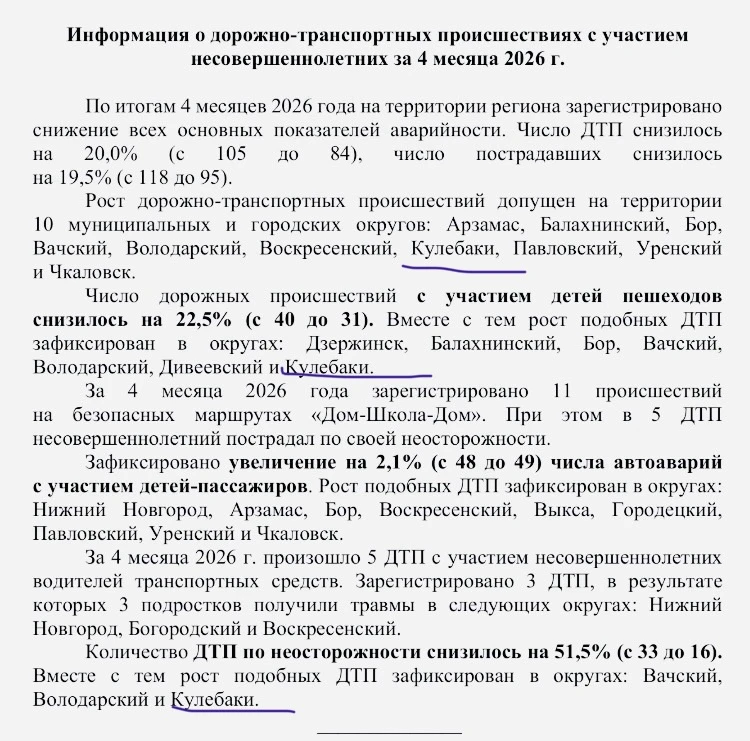 🚦Информация о дорожно-транспортных происшествиях с участием несовершеннолетних за 4 ме...