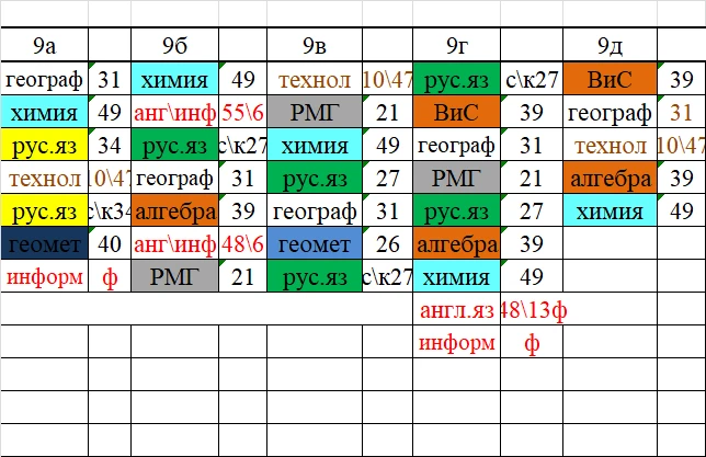 Расписание на пятницу