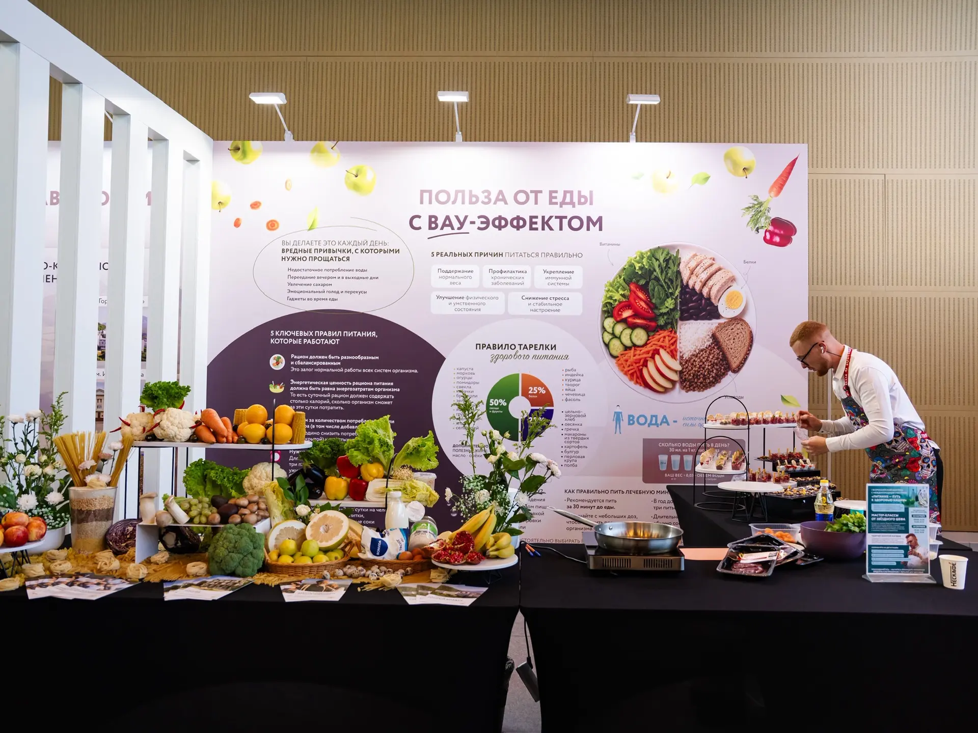 🥗Как готовить вкусно и с пользой для здоровья показали на Конгрессе «Питание — путь к ...