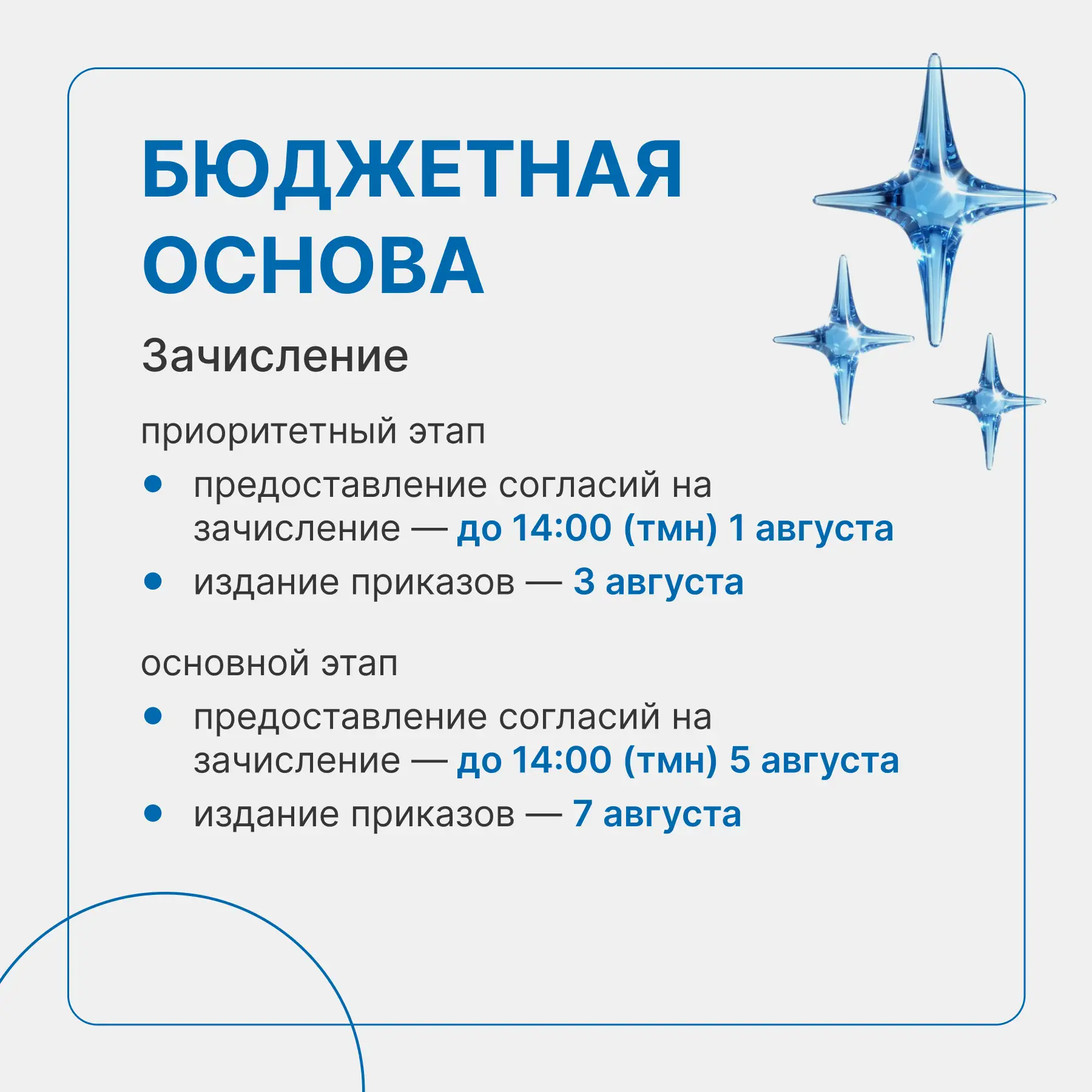 Медиа публикации