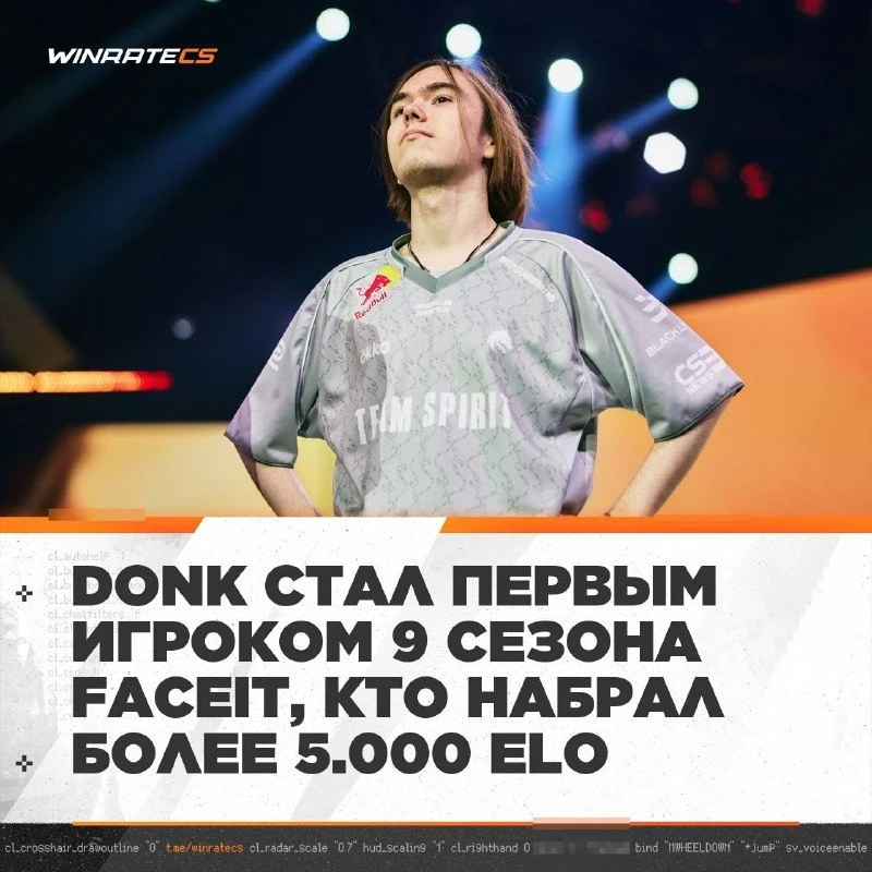 😎 DONK ДОБРАЛСЯ ДО 5К ELO!