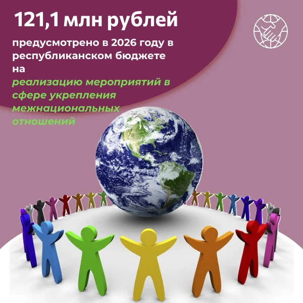 ⚡В текущем году в рамках госпрограммы РА «Укрепление межнациональных отношений, формирование общерос