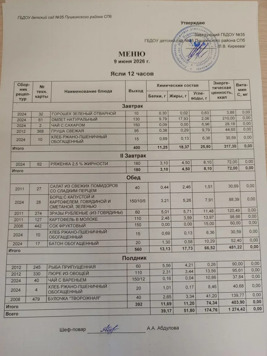 меню на 9 июня