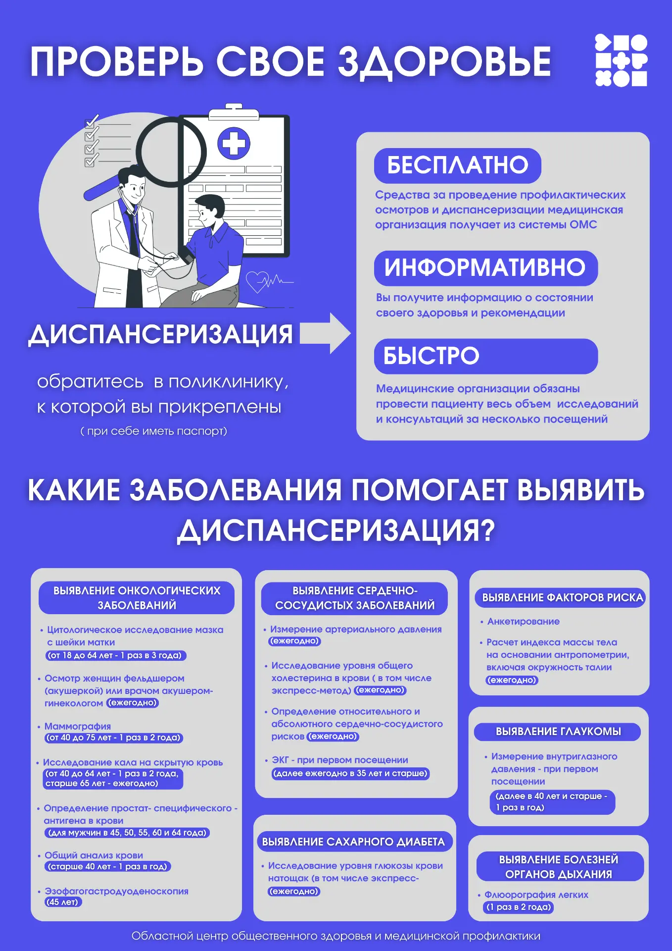 🩺 Позаботьтесь о своем здоровье — пройдите диспансеризацию!