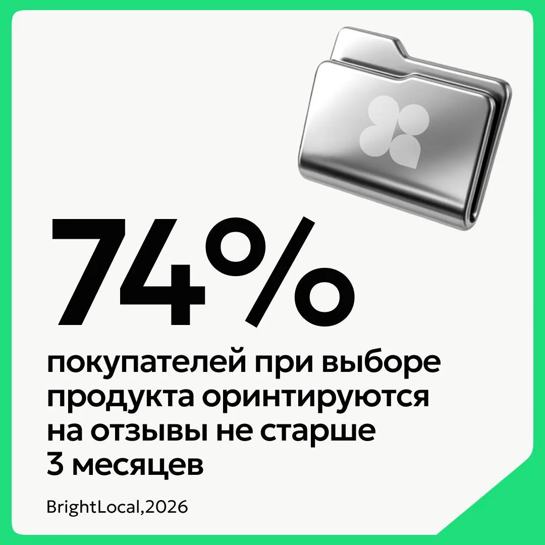 Люди обожают высказывать свое мнение — особенно, когда им есть, что сказать. Достаточно...