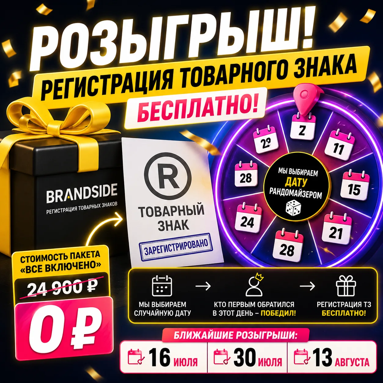 🎉 Дарим регистрацию товарного знака «Все включено»! 🥳 

Запускаем новую серию розыгрышей от Brands