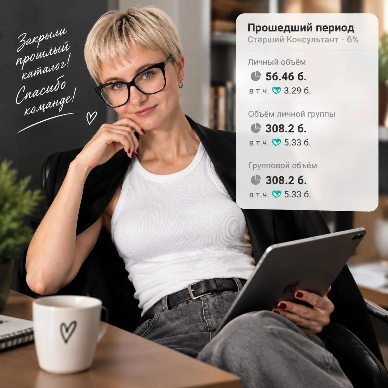 📊 Мои результаты за прошлый период — это не просто цифры!