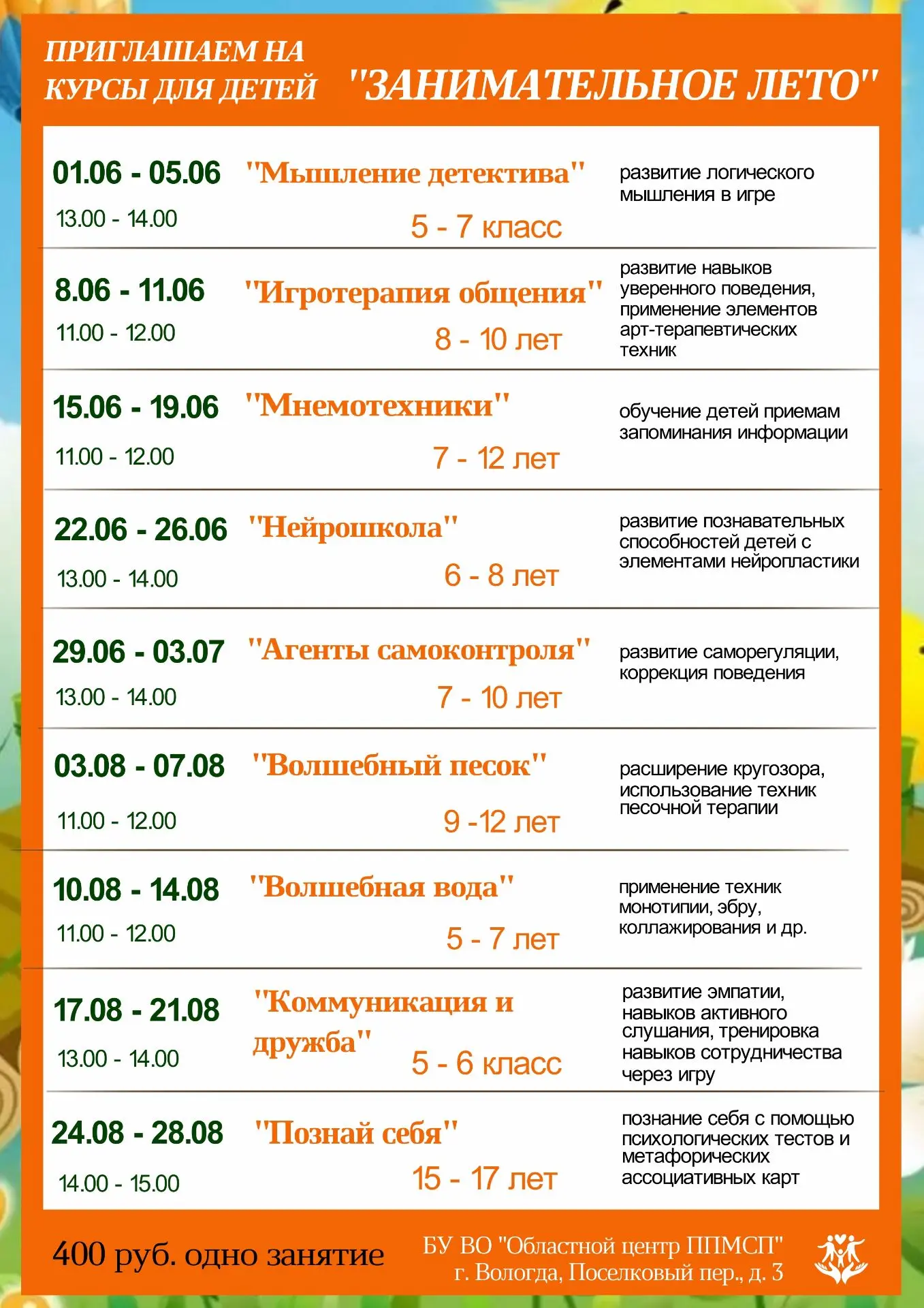 Уважаемые родители!   БУ ВО «Областной центр психолого-педагогической, медицинской и социальной помо