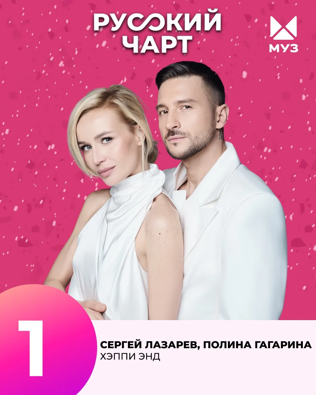 Итоги РУССКОГО ЧАРТА🔥🔥