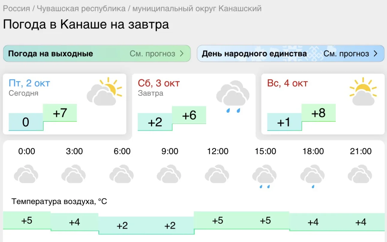 Доброй ночи, Канаш! 🌙