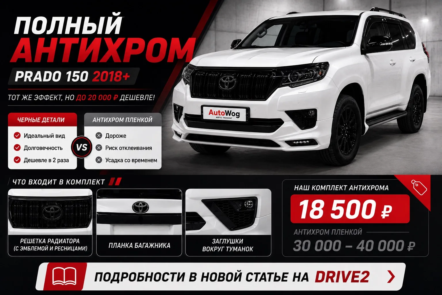 🔥 Новый материал на DRIVE!