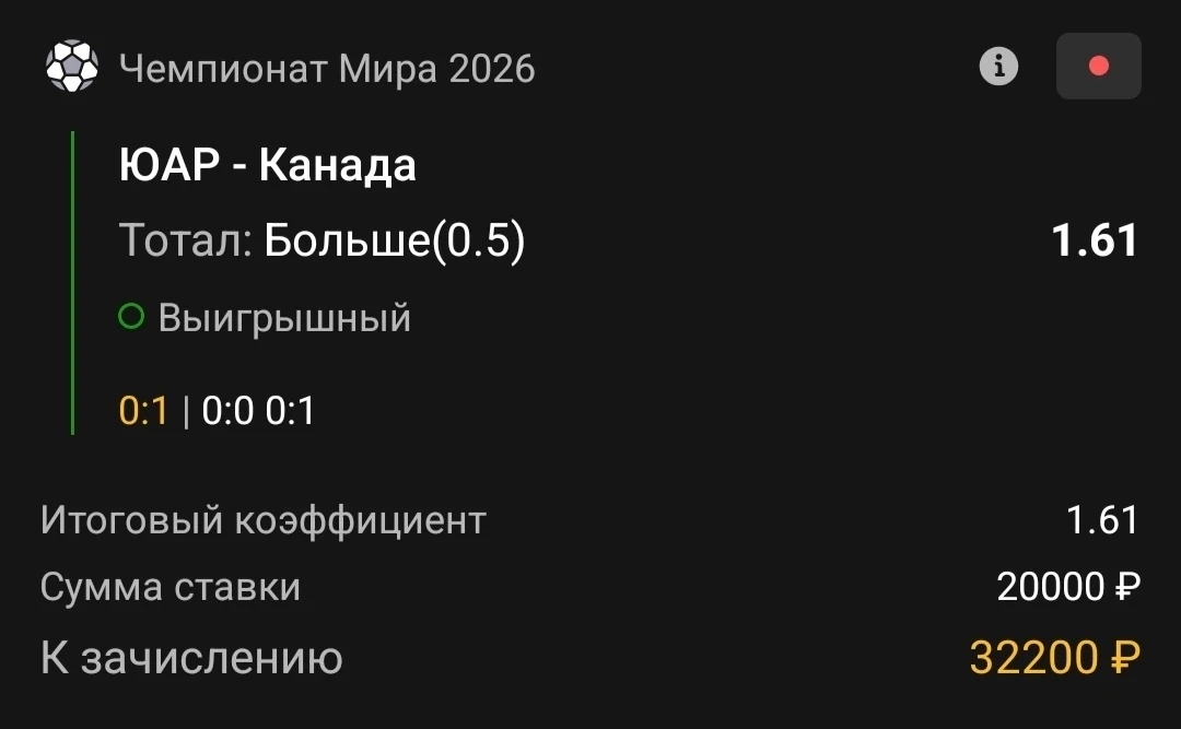 Всех с победой!✅✅✅