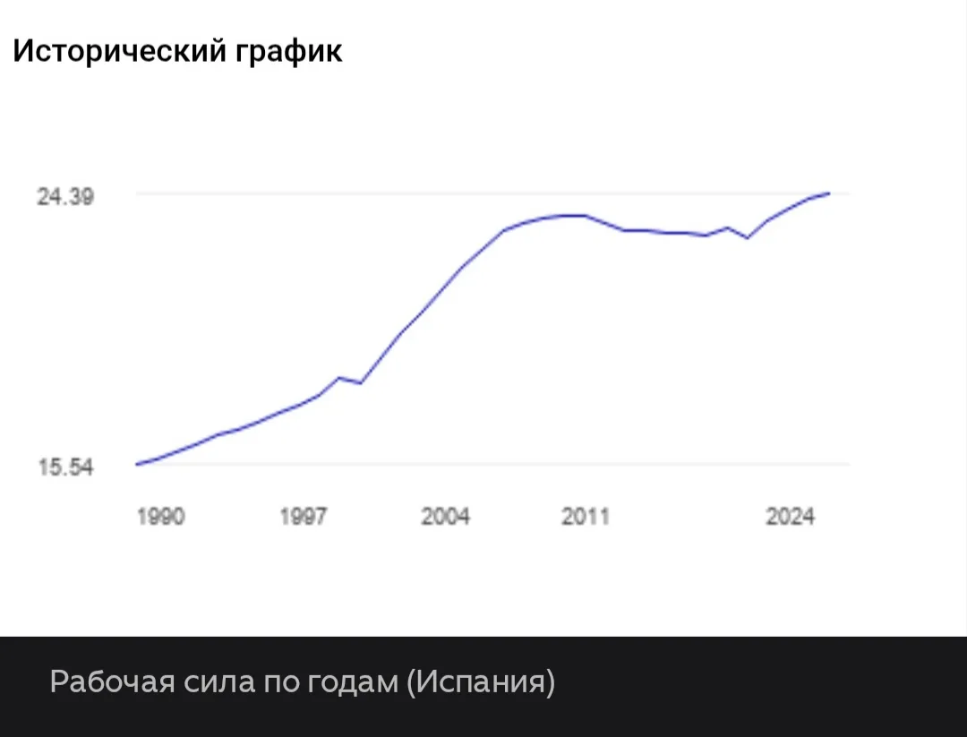 Изображение 2 к публикации «Геополитика Цивилизаций»
