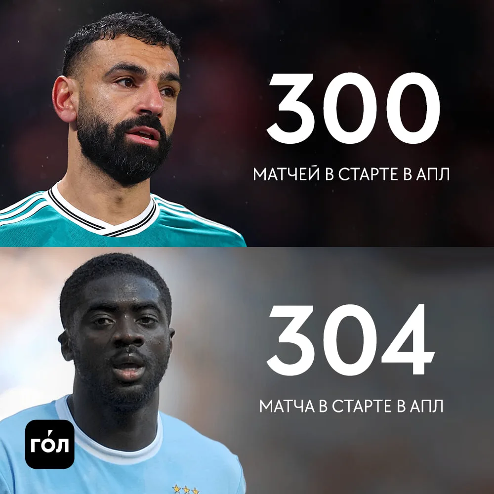 Салах стал лишь вторым африканским игроком с 300 матчами в старте в АПЛ 🇪🇬👏