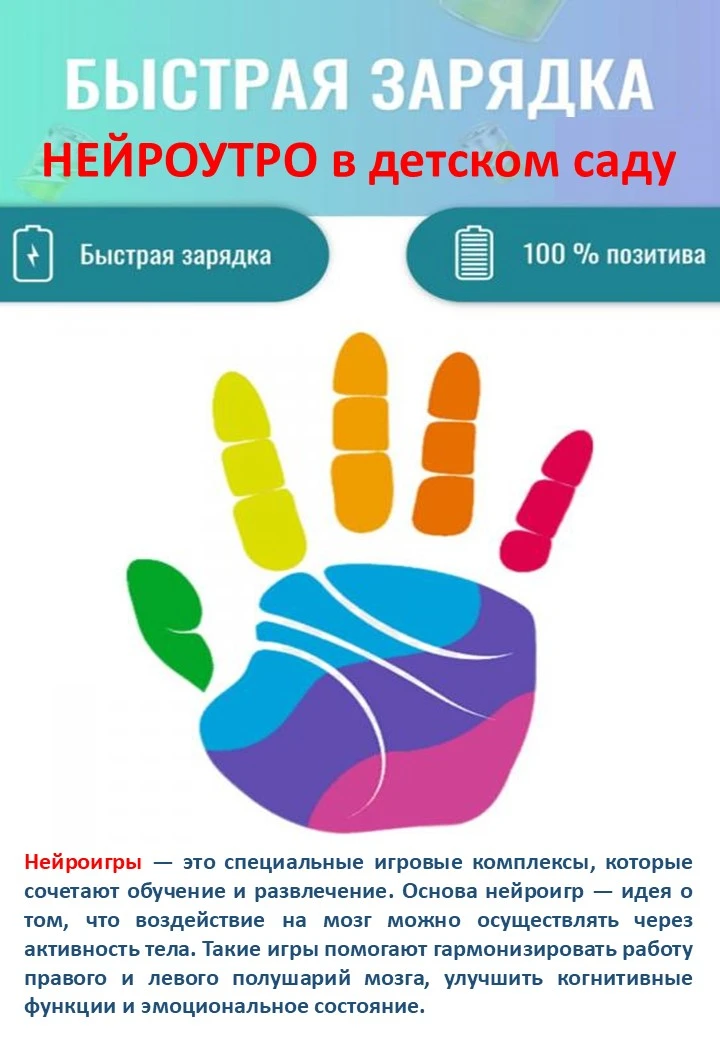 А у нас завтра ПСИХОЛОГИЧЕСКАЯ ЗАРЯДКА- "НЕЙРОУТРО"! Нейроутро — уникальная практика ут...