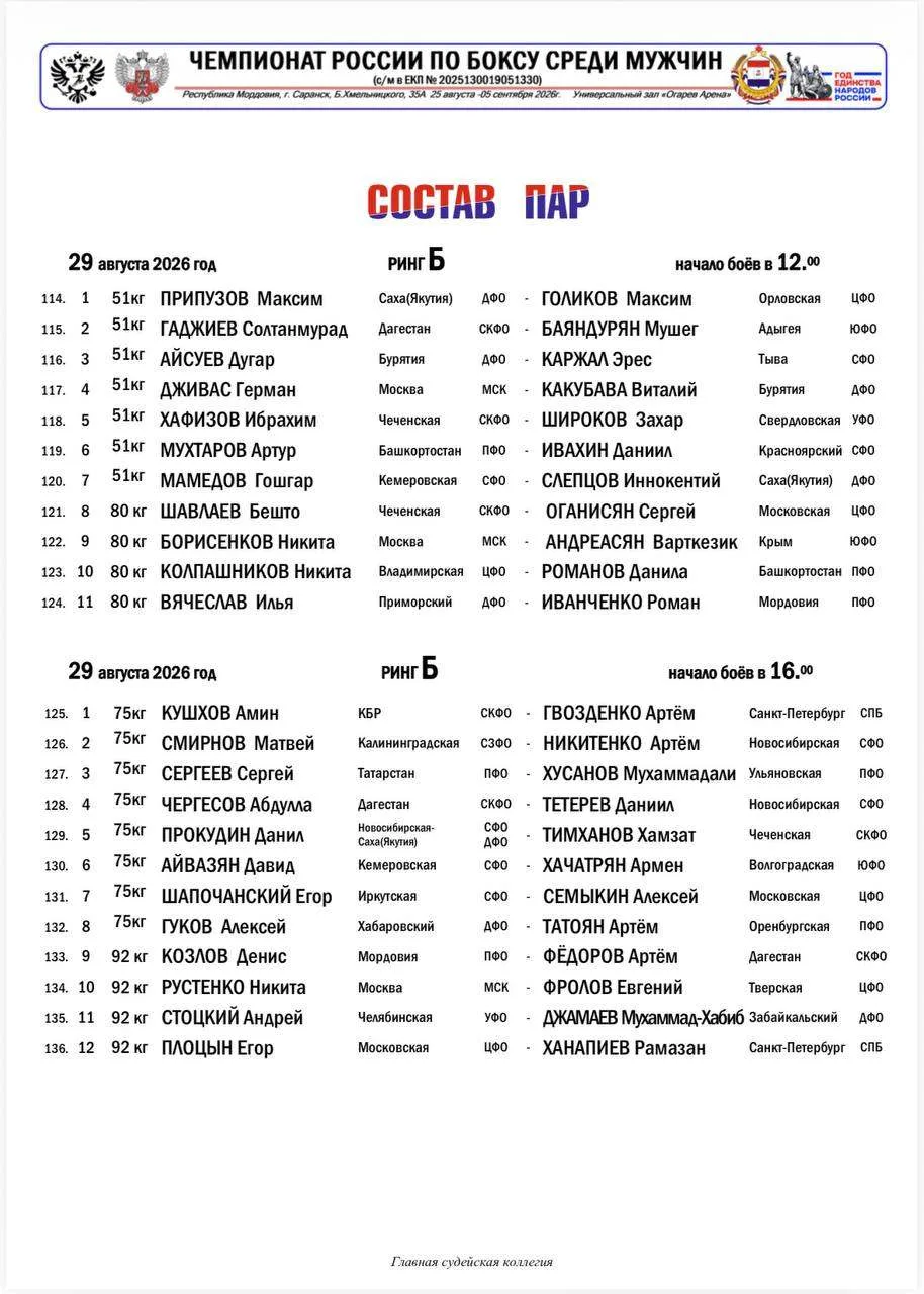 Состав пар на 3-й день (29.08) Чемпионата России по боксу среди мужчин: