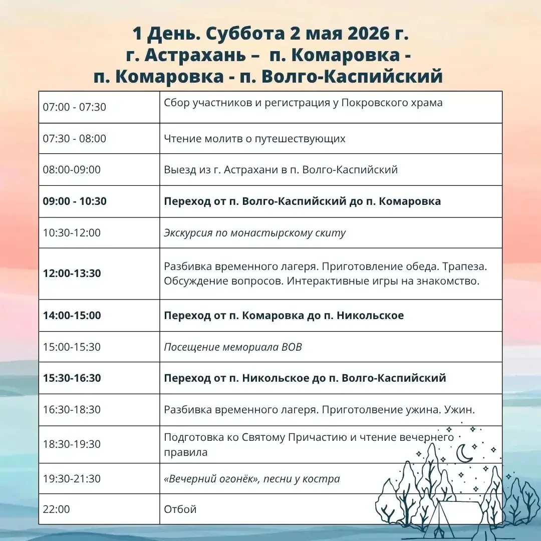 Молодежный поход «Путь жизни», посвященный 81-летию Победы в Великой Отечественной войне  Молодежный