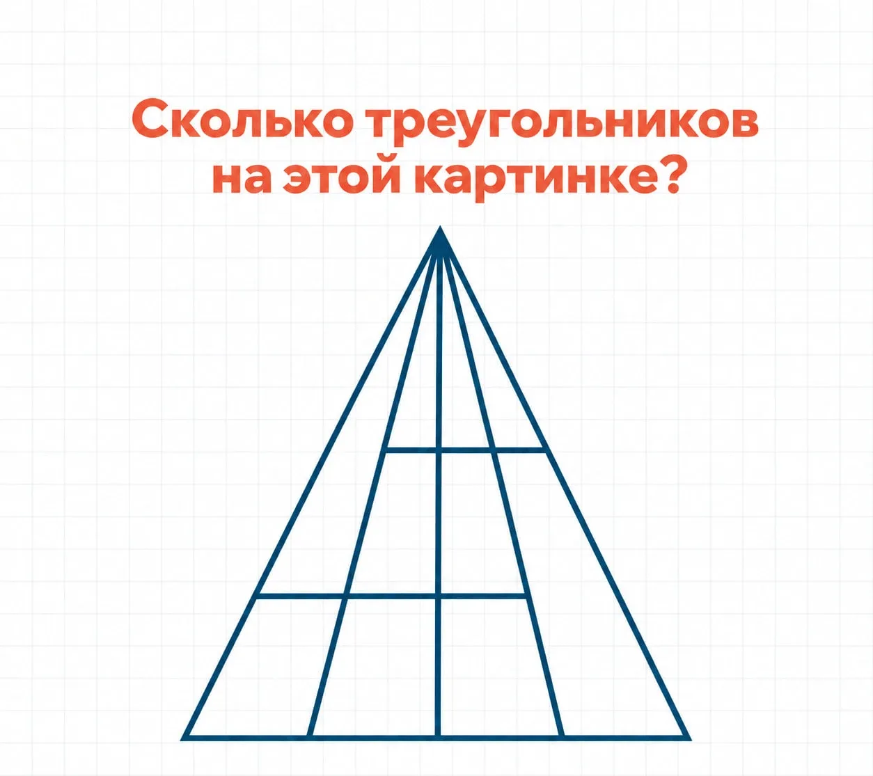А вот и правильный ответ✌🏻🤓