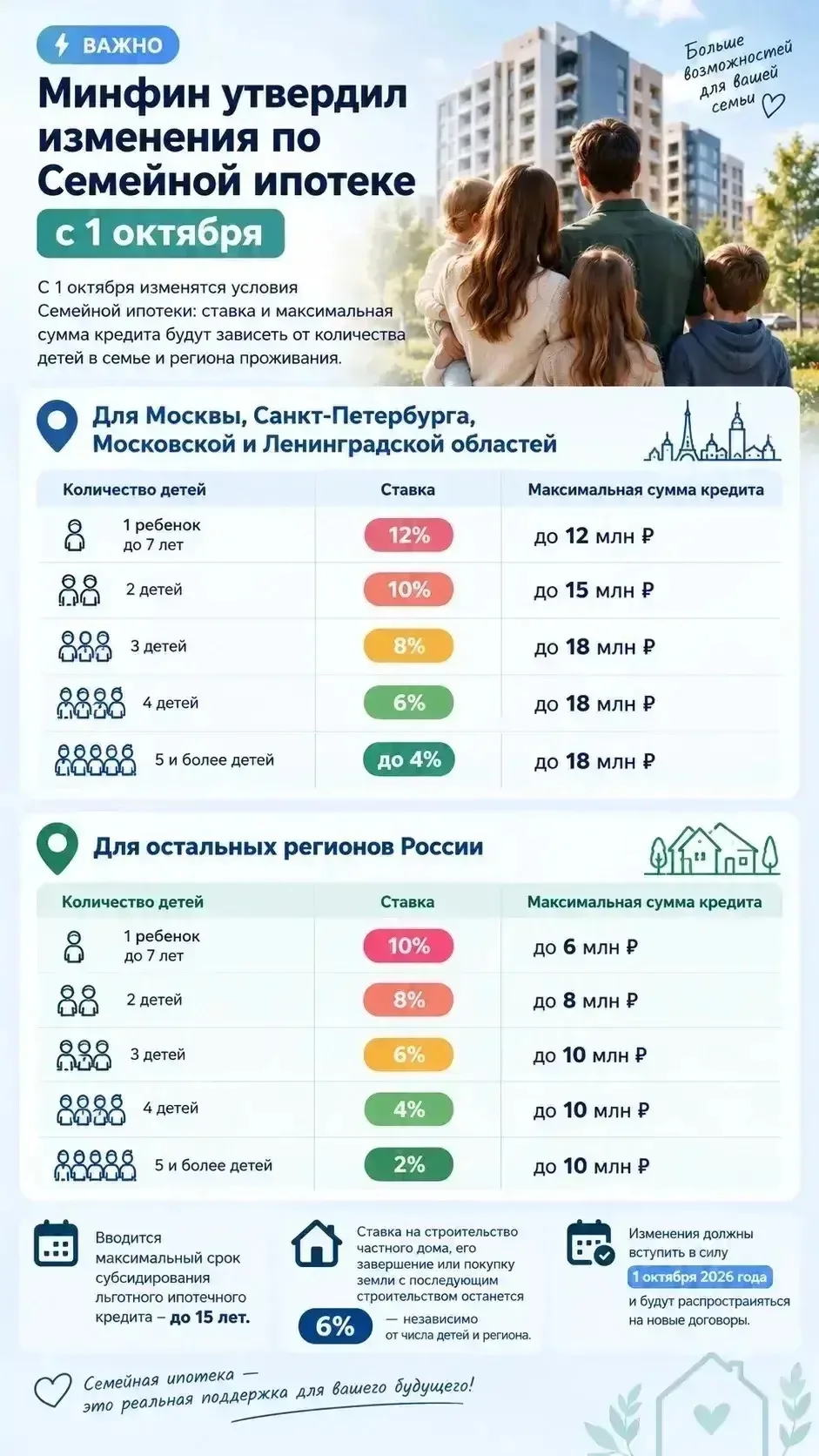 Ребята