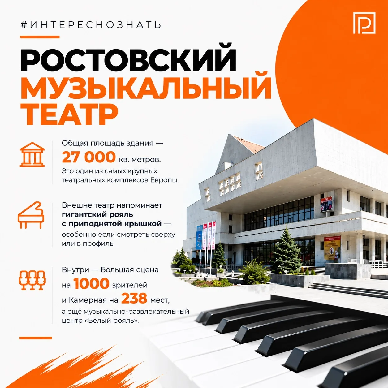 #ИнтересноЗнать 🎹