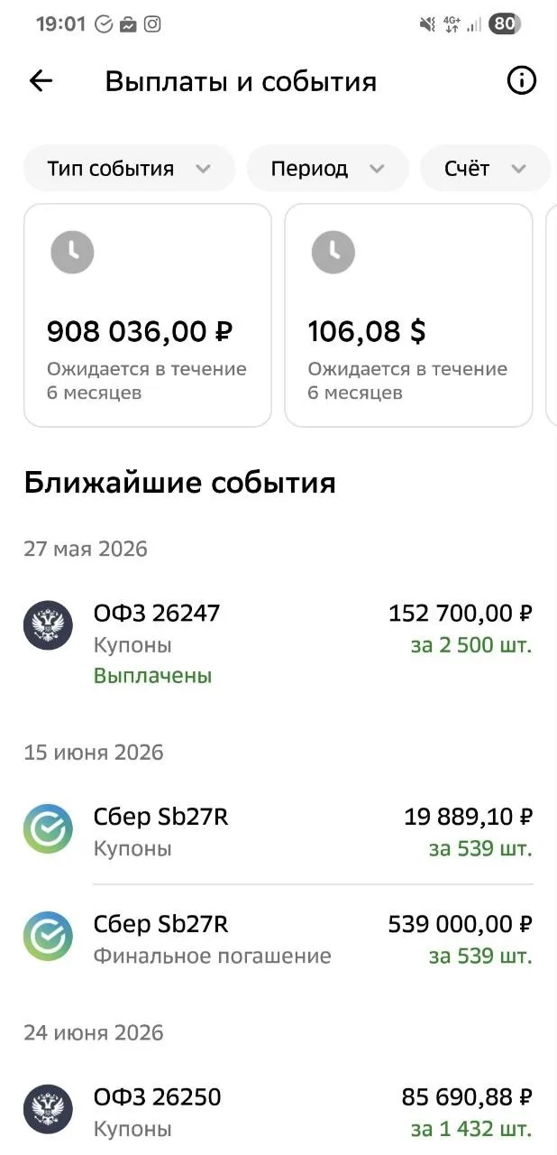 Самый сложный год в инвестициях для начинающих инвесторов - первый,