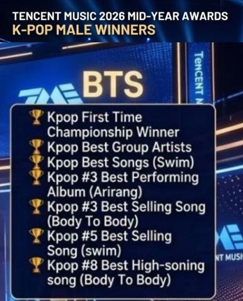 ❌ China Music Data в X:

BTS получила 7 наград на премии Tencent Music (Китай) за первую половину 20