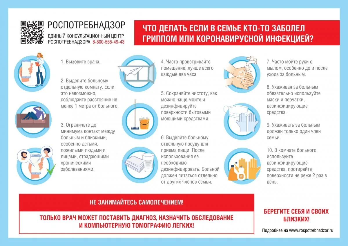 Профилактика гриппа и острых респираторных вирусных инфекций