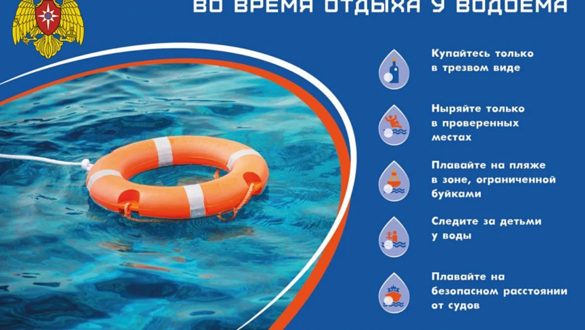 Правила безопасности во время отдыха у открытых водоемов

Период отпусков и отдыха, связанного с вод