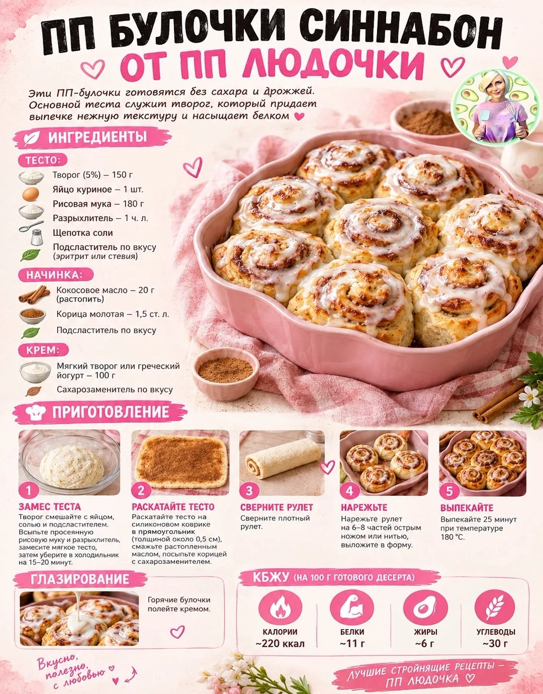 🥯 ПРО ТВОРОЖНОЕ ТЕСТО 🥯