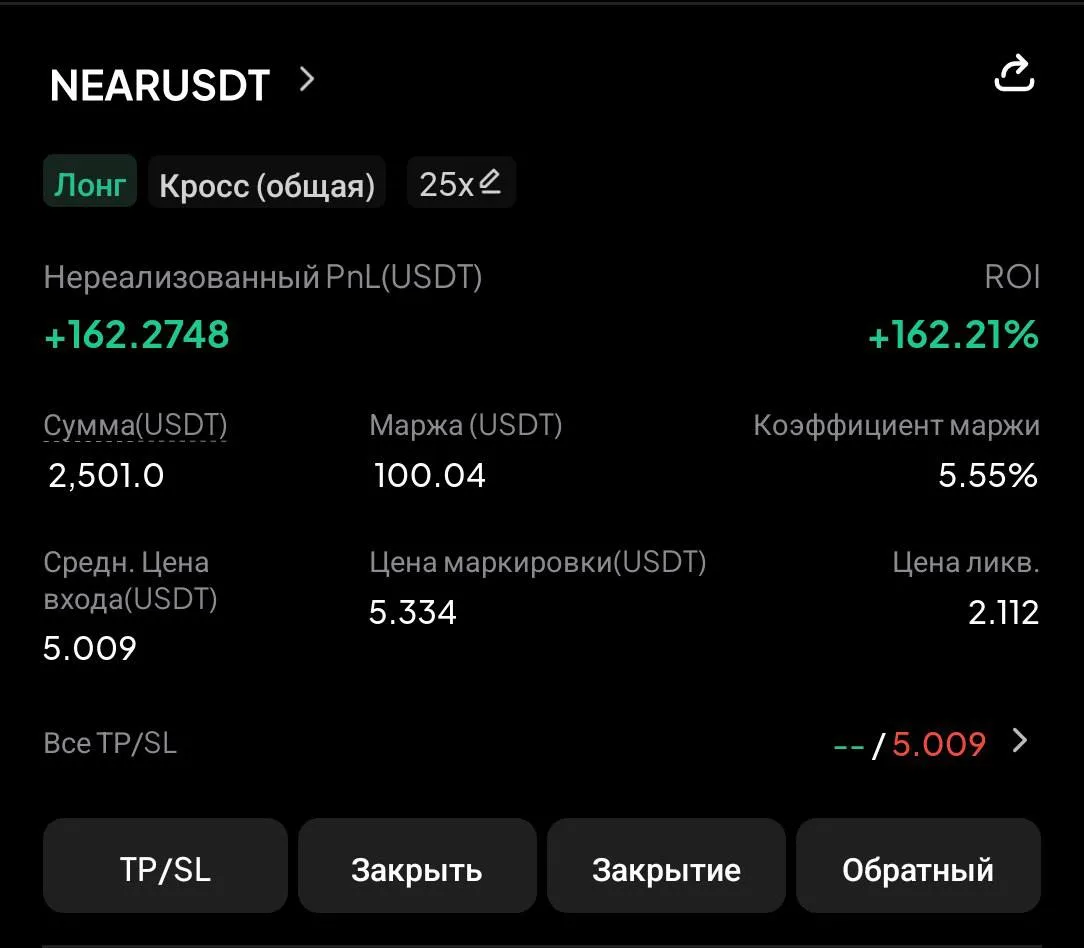 ▪️ NEAR, забрали все цели, зафиксировал сделку полностью.