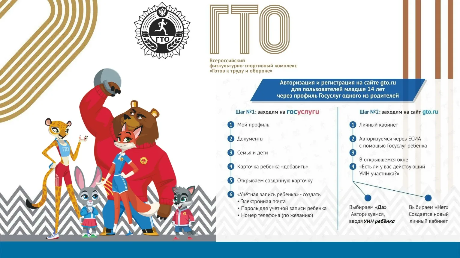 🏃‍♂ СТАРТУЕМ ВМЕСТЕ! ГТО ДЛЯ ДЕТЕЙ 🏃‍♀