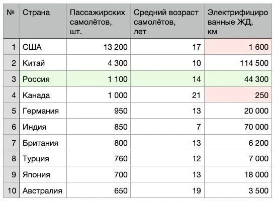 Беседка "У ГлаZырина"