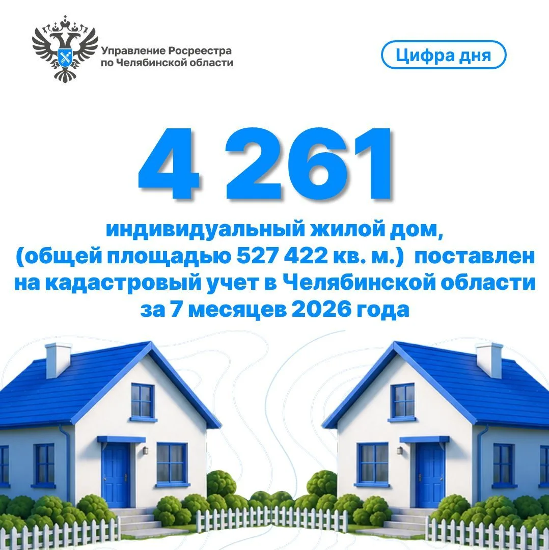 Статистика по оформлению объектов ИЖС на Южном Урале