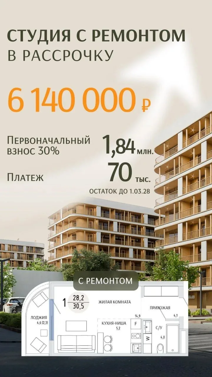 ❤️ Время течет, а Керчь остается ❤️