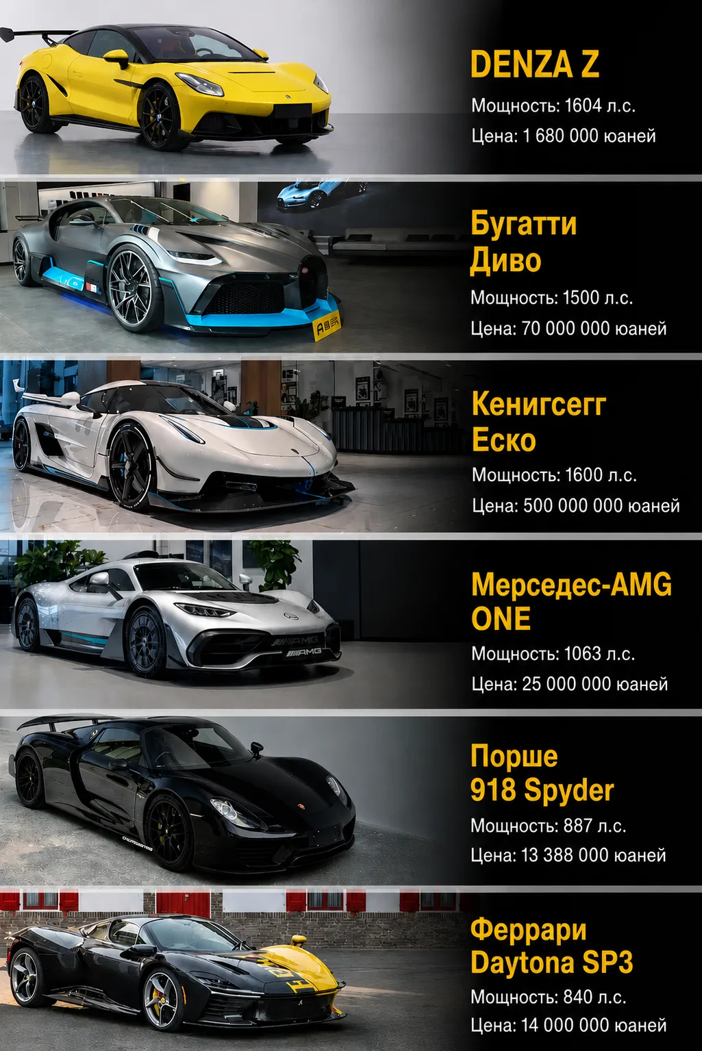 Появление Denza Z на Фестивале скорости в Гудвуде: более 1600 л.с. меняют правила игры
Denza Z скоро