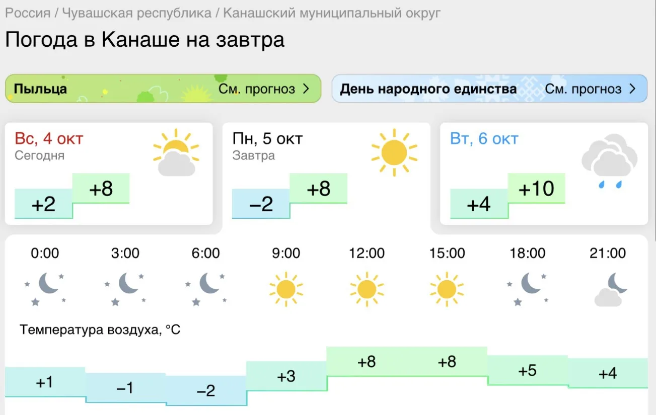 Доброй ночи, Канаш!
