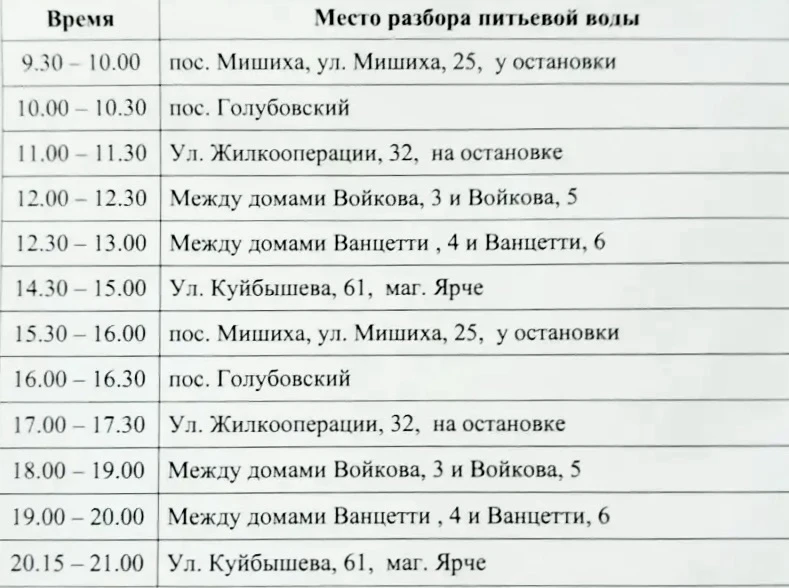 График подвоза воды на завтра, 23 июля.